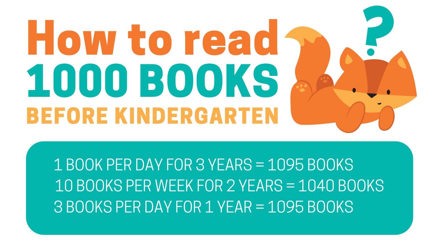 How to Read 1000 books before kindergarten