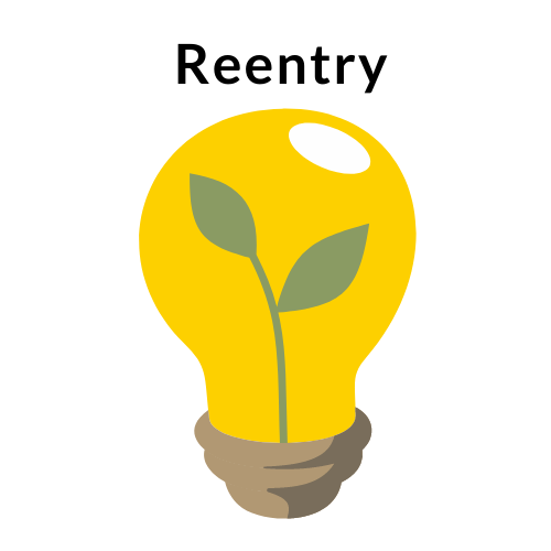 Reentry